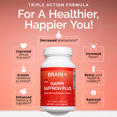 Brain+ Happy Saffron Plus Capsules