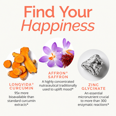Brain+ Happy Saffron Plus Capsules