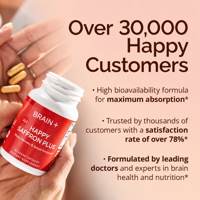 Brain+ Happy Saffron Plus Capsules